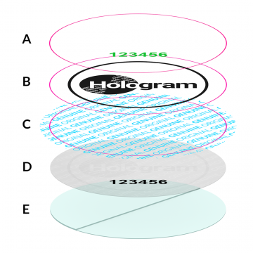 Holograma tranparente de dos capas, propio diseño